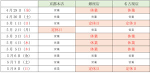 ゴールデンウイーク中営業カレンダー