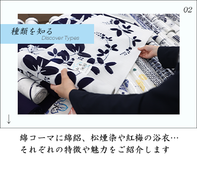 種類を知る